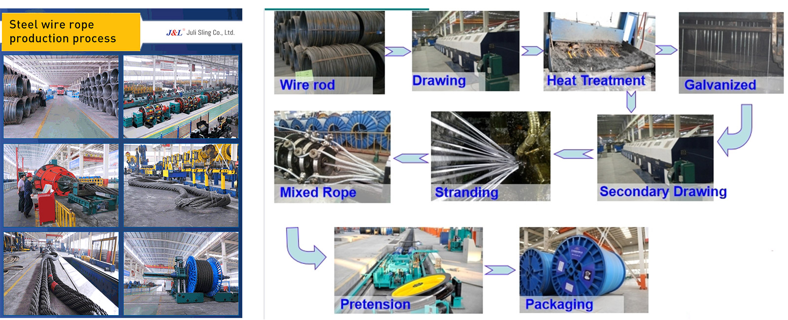 Steel Wire Rope